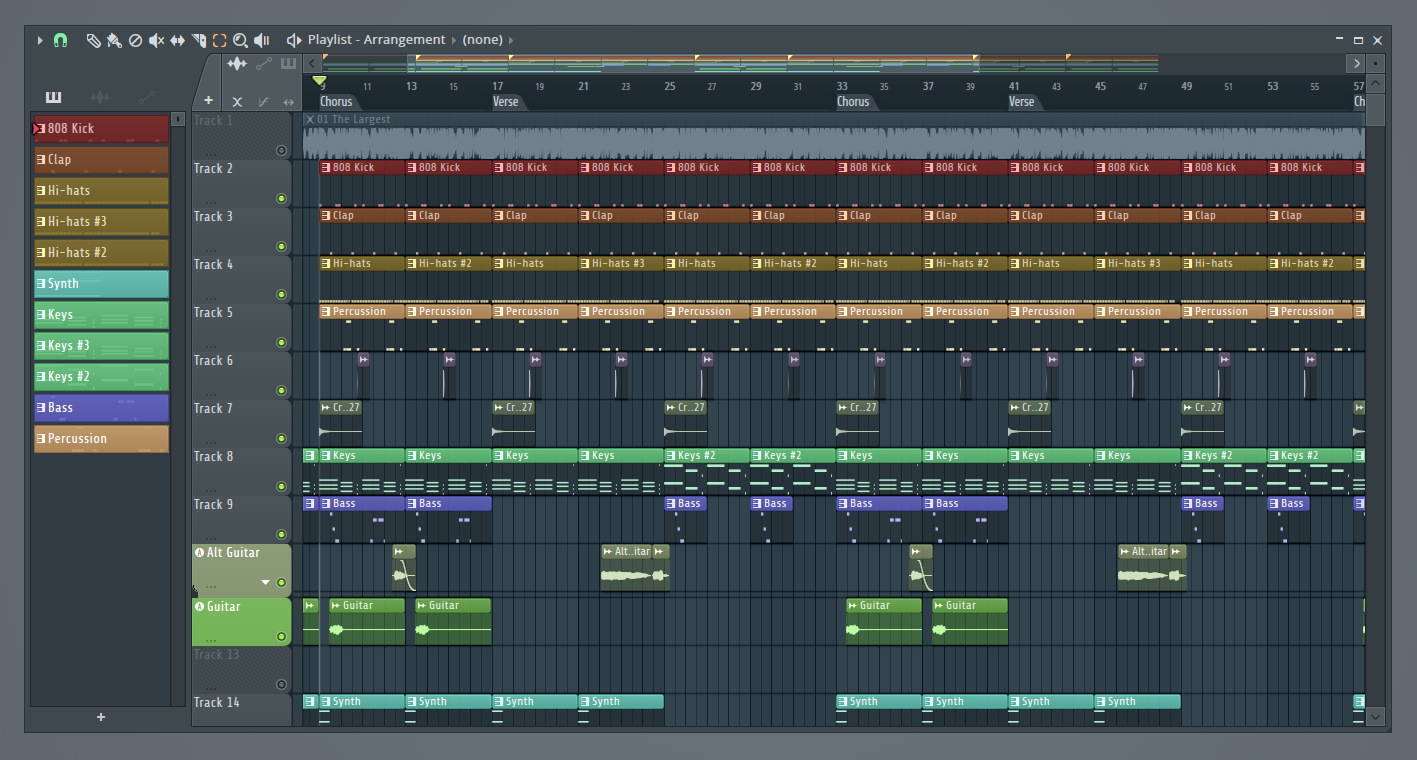 Click to expand FL Studio playlist showing arrangement of drums, bass, keys, guitar and synth layers in a music production project